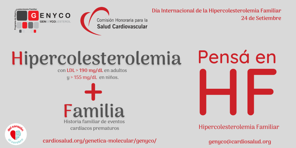 Día Internacional de la Hipercolesterolemia Familiar 24 de septiembre, 2020