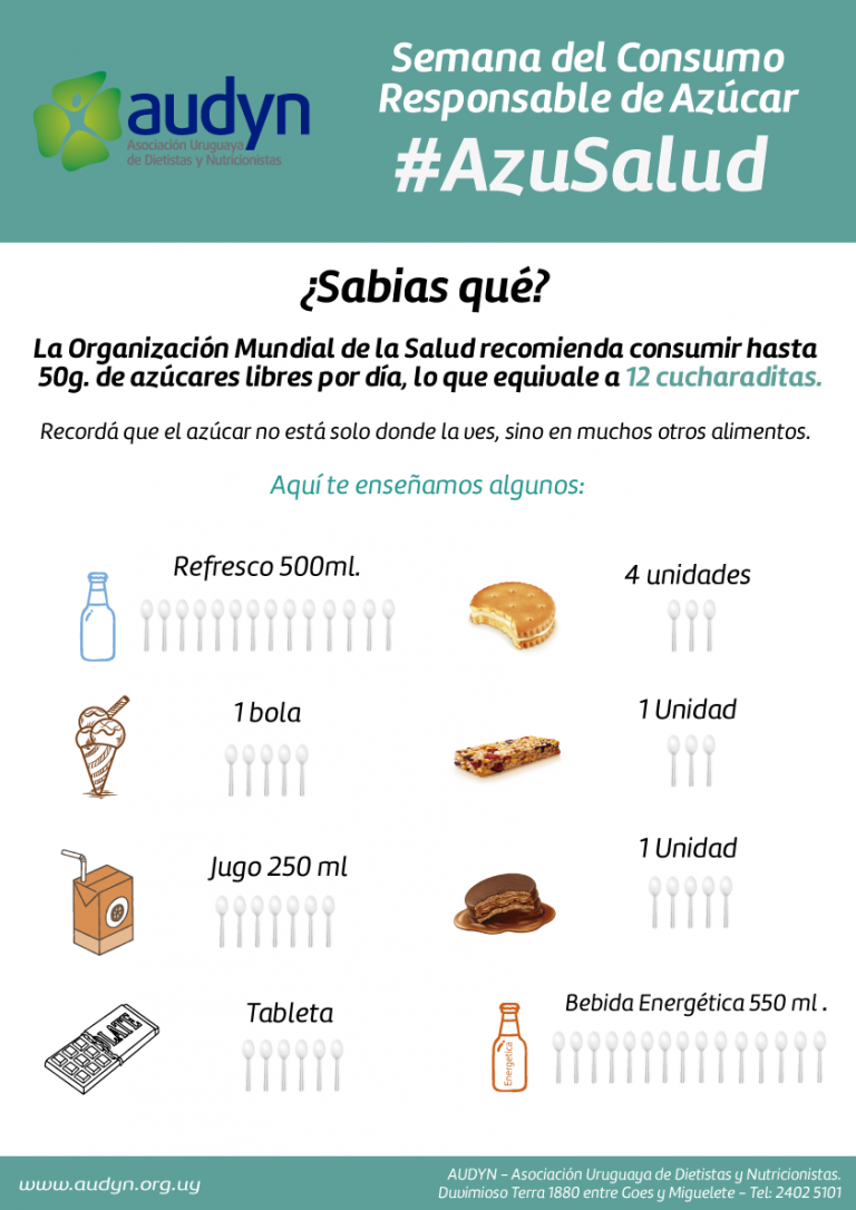 Campaña De Reducción Del Consumo De Azúcar Comisión Honoraria Para La Salud Cardiovascular 6185